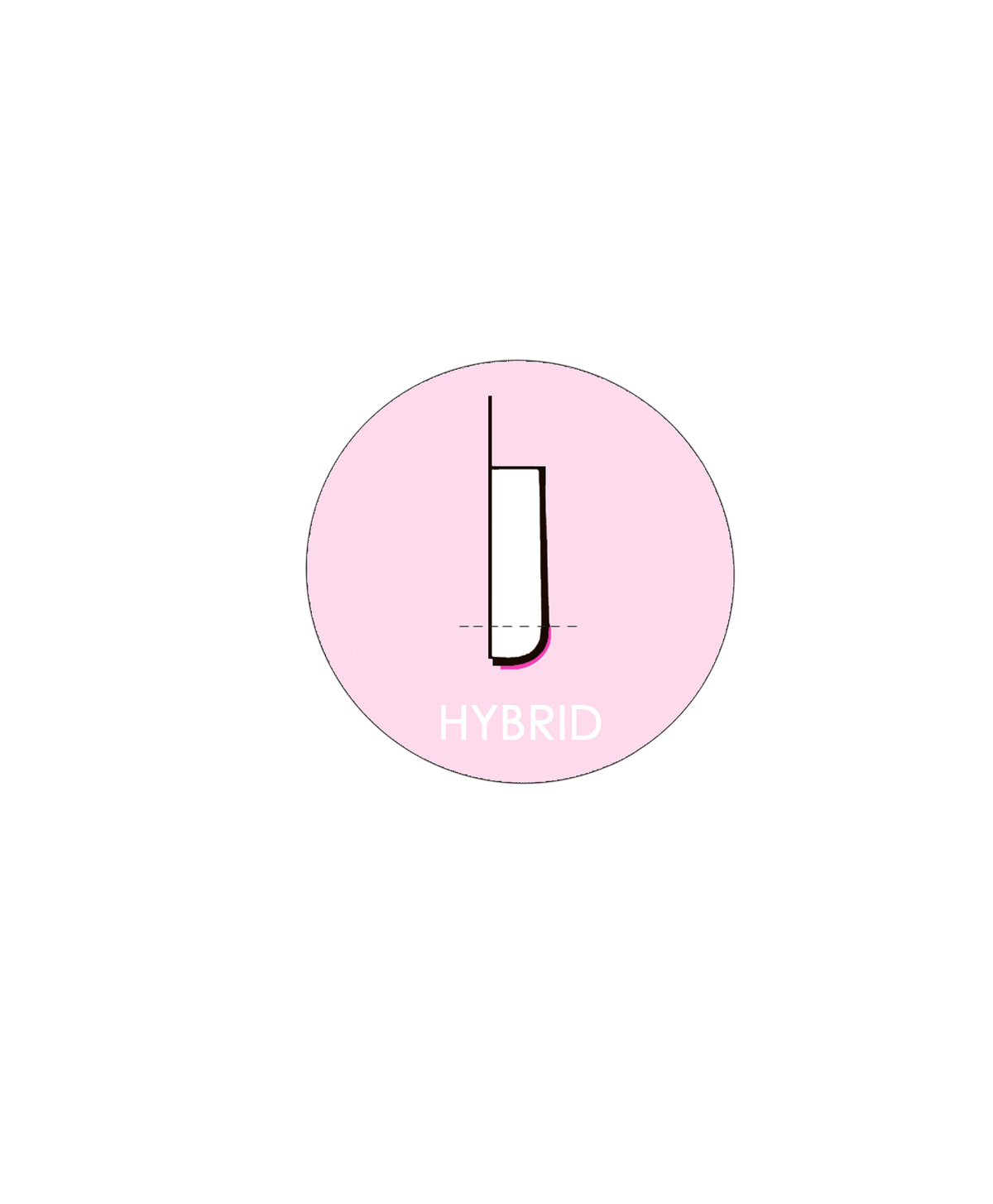 Noemi Silicone Lash Lift Pads