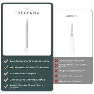 The Perma - Microblading Blades 25pcs - 3R