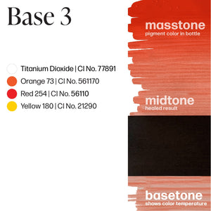 Perma Blend Luxe PMU Ink - Base 3 15ml - The Perma