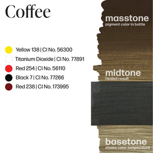 Perma Blend Luxe PMU Ink - Coffee 15ml - The Perma
