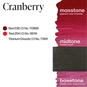 Perma Blend Luxe PMU Ink - Cranberry 15ml - The Perma