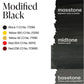 Perma Blend Luxe PMU Ink - Modified Black 15ml - The Perma