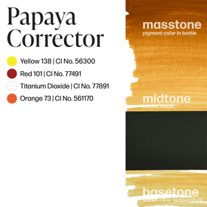 Perma Blend Luxe PMU Ink - Papaya Corrector 15ml - The Perma