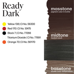 Perma Blend Luxe PMU Ink - Ready Set, Go Pre - Modified Set - Ready Dark 15ml - The Perma