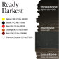 Perma Blend Luxe PMU Ink - Ready Set, Go Pre - Modified Set - Ready Darkest 15ml - The Perma