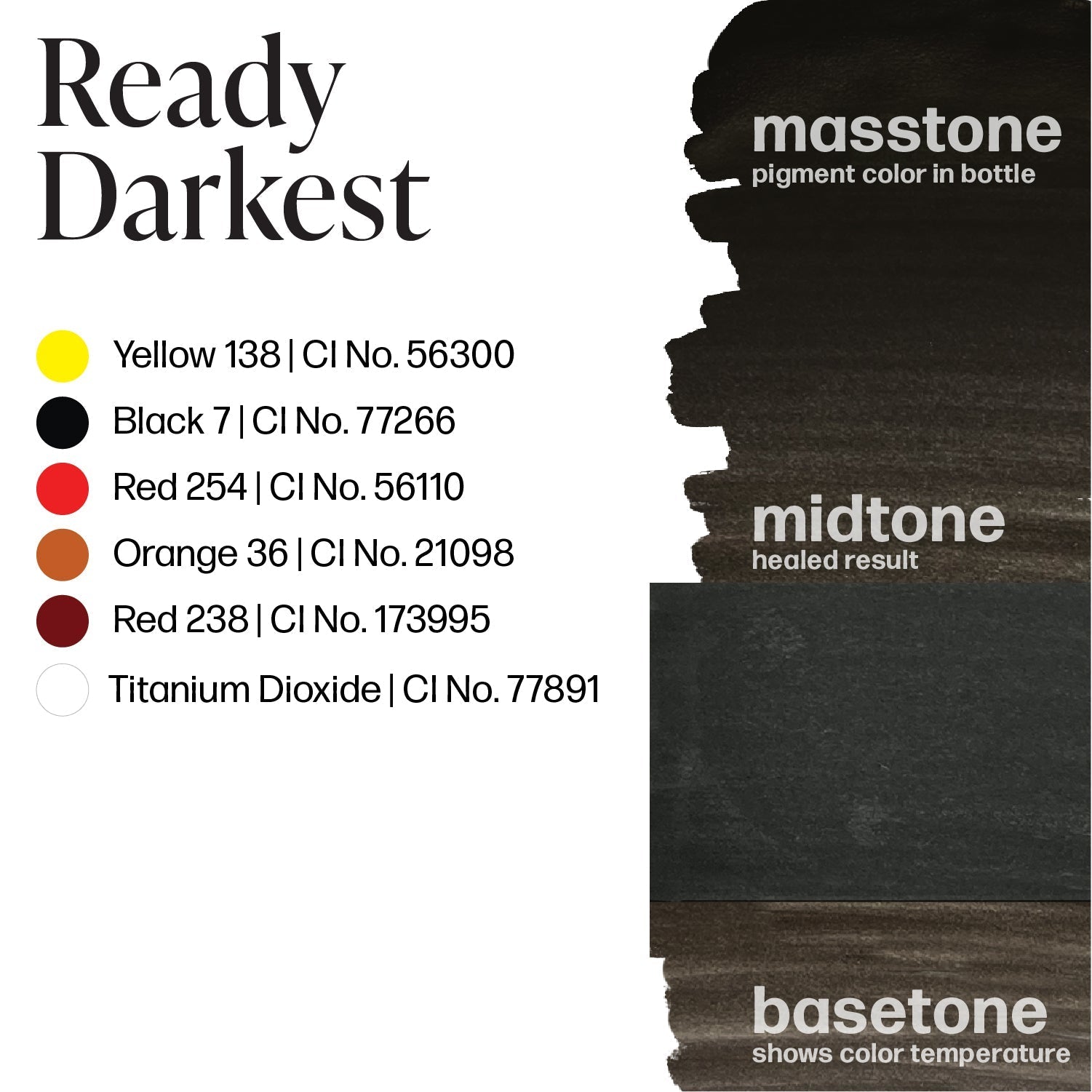 Perma Blend Luxe PMU Ink - Ready Set, Go Pre - Modified Set - Ready Darkest 15ml - The Perma
