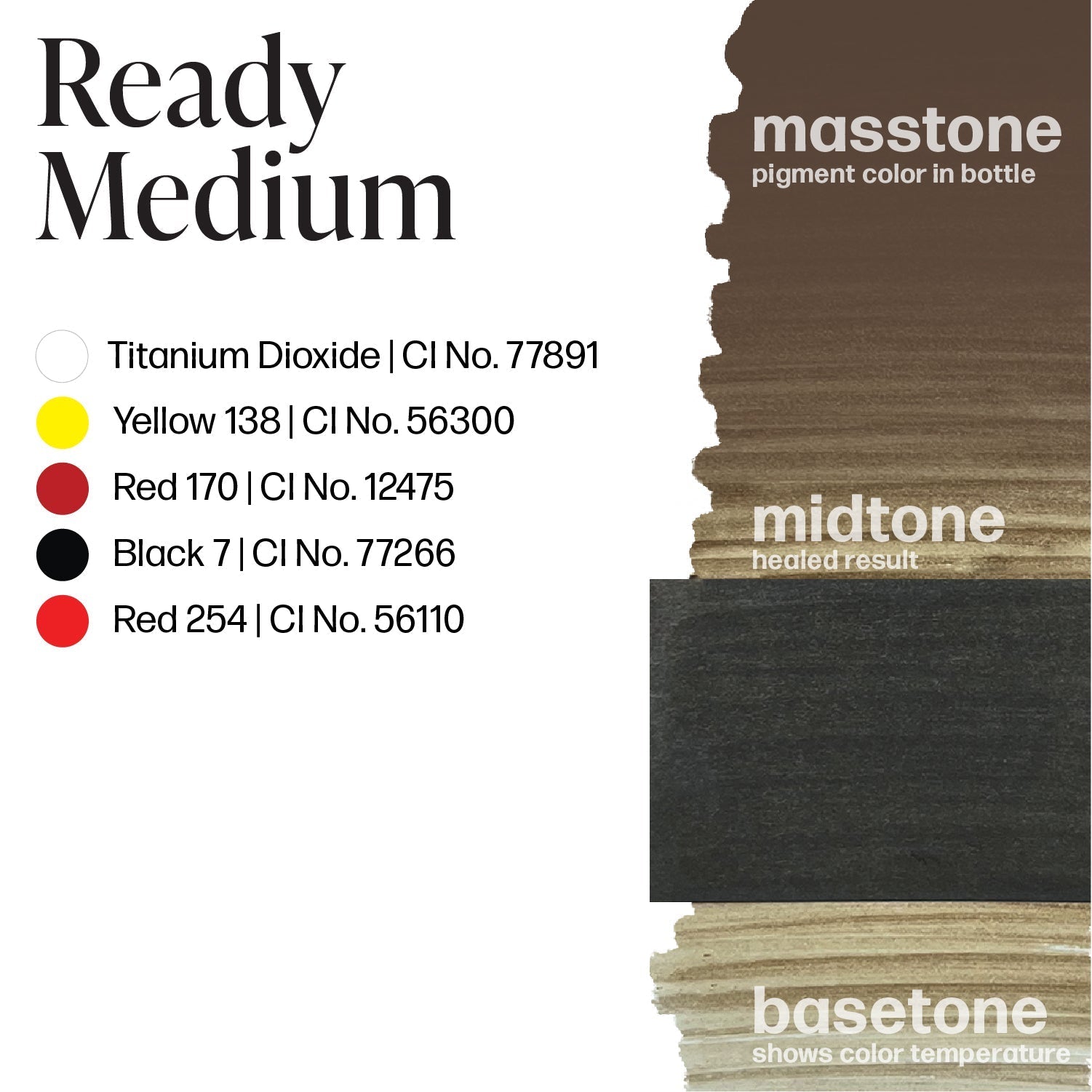 Perma Blend Luxe PMU Ink - Ready Set, Go Pre - Modified Set - Ready Medium 15ml - The Perma
