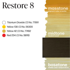 Perma Blend Luxe PMU Ink - Stevey G. Restore 8 15ml - The Perma