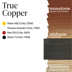 Perma Blend Luxe PMU Ink - True Copper 15ml - The Perma