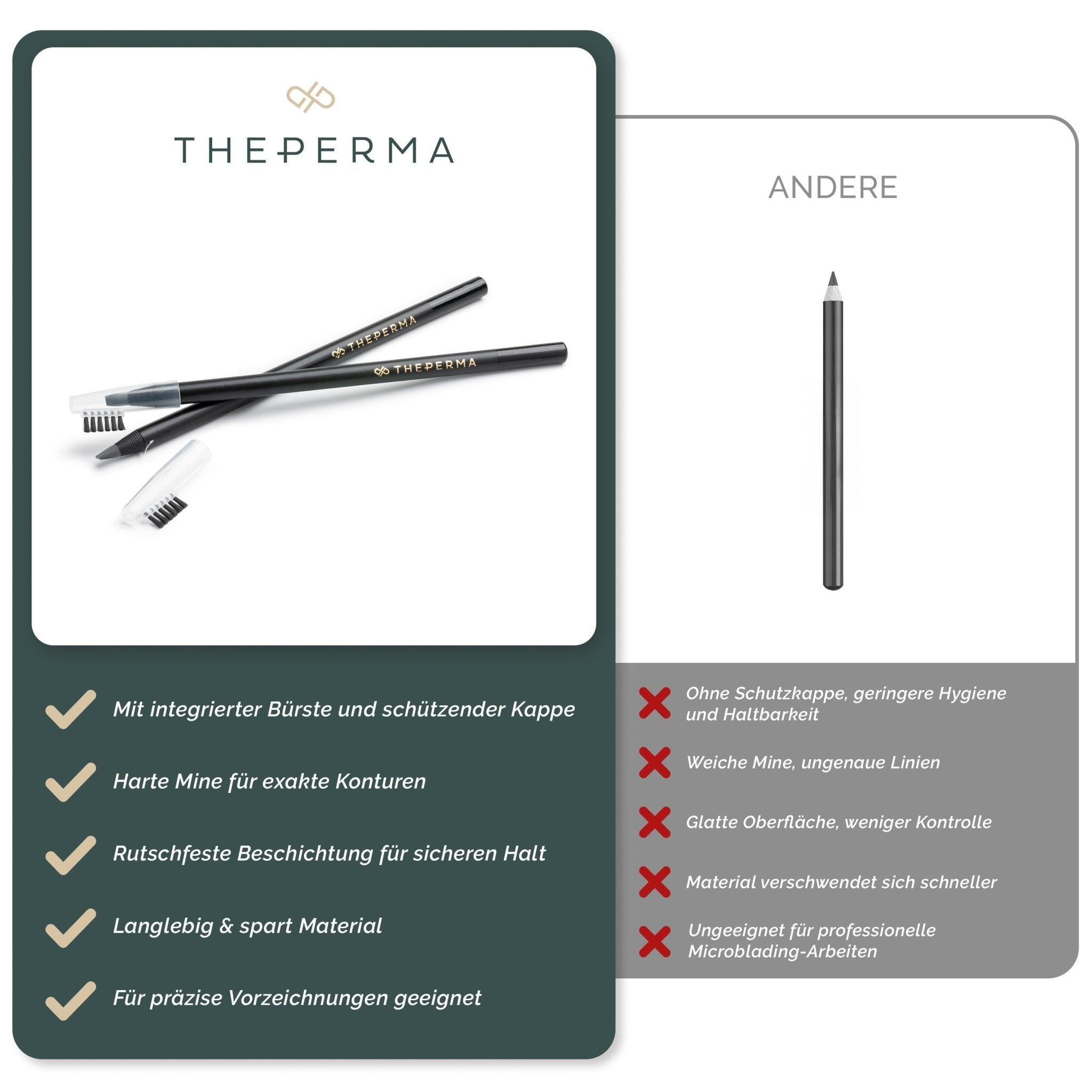 The Perma - Brow Pencil Set - The Perma