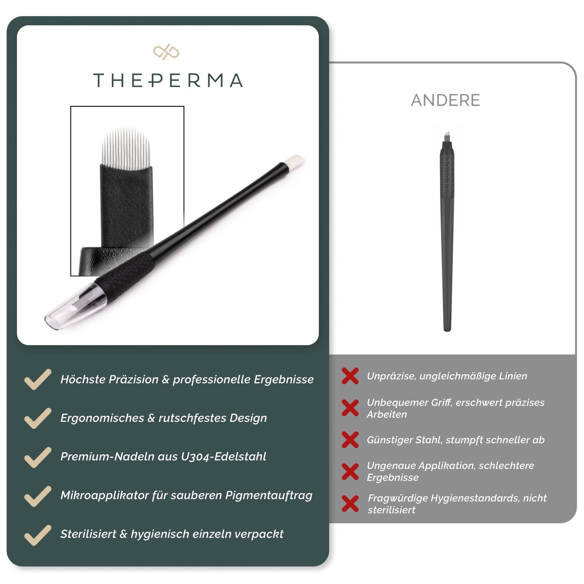 The Perma - Microblading Disposable Tools - U18 0.18 - 1pcs - The Perma