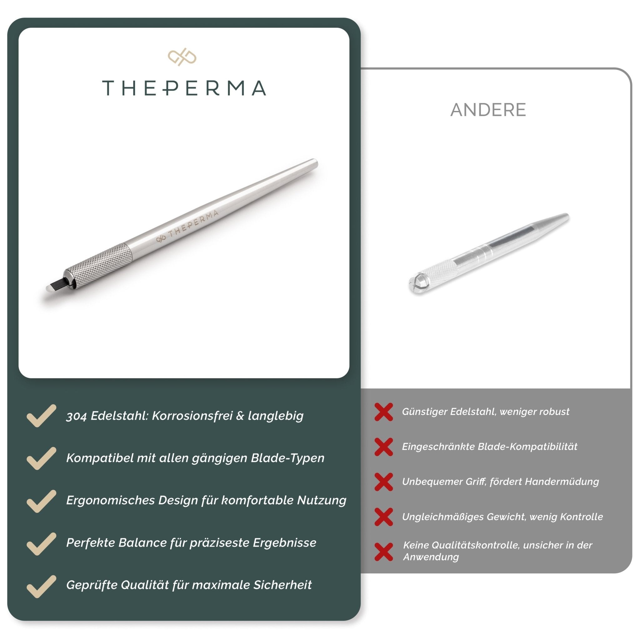 The Perma - Microblading Holder - The Perma